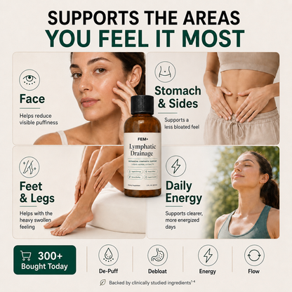 Lymphatic Drainage Drops