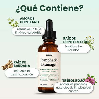 Gotas de Drenaje Linfático – Ayuda a Eliminar Líquidos Retenidos
