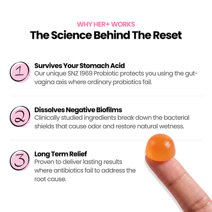 Vaginal ph Balance Gummies