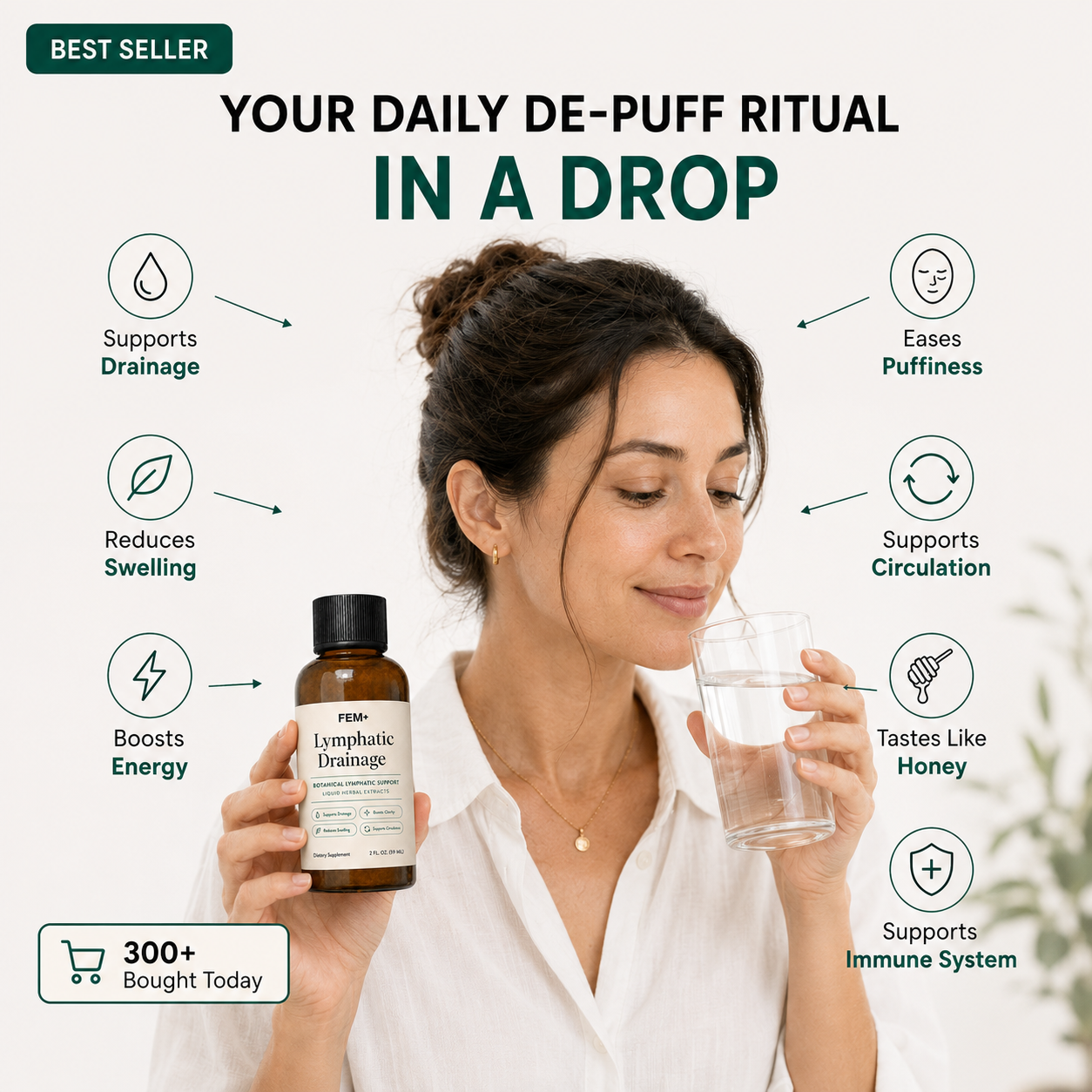 Lymphatic Drainage Drops