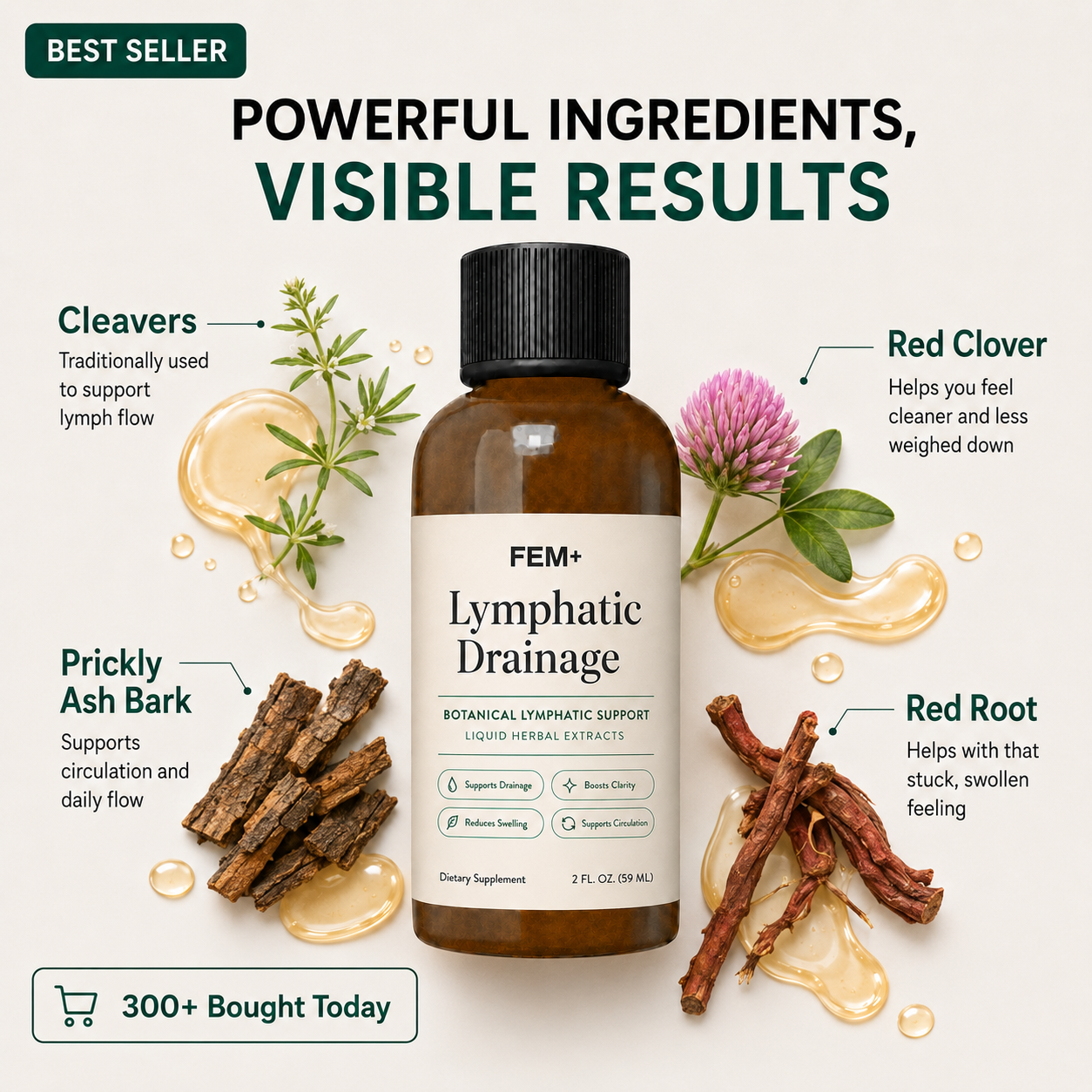 Lymphatic Drainage Drops