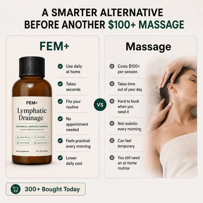 Lymphatic Drainage Drops