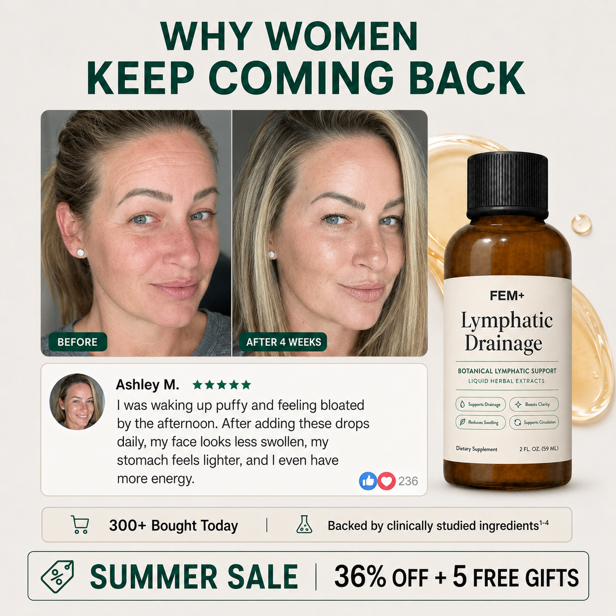 Lymphatic Drainage Drops