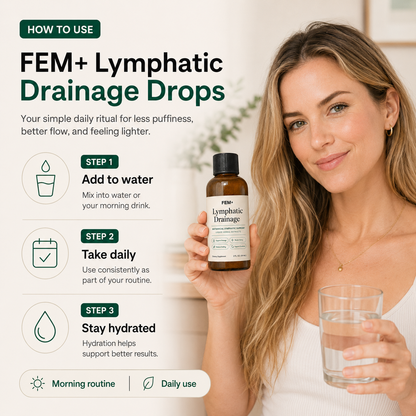 Lymphatic Drainage Drops