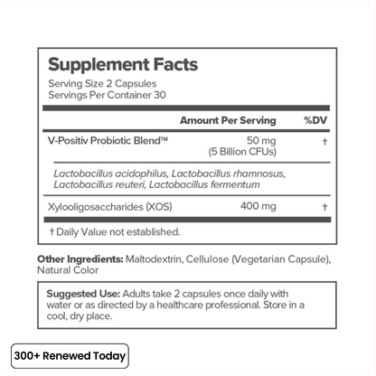 Feminine Balance Health Monthly Bundle