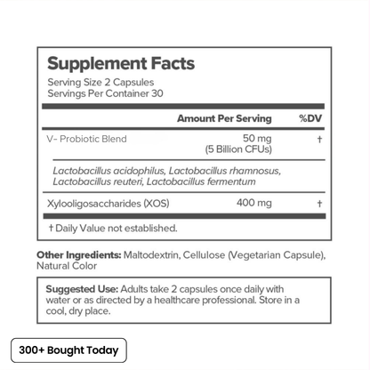 Transform Your Feminine Health Naturally Bundle