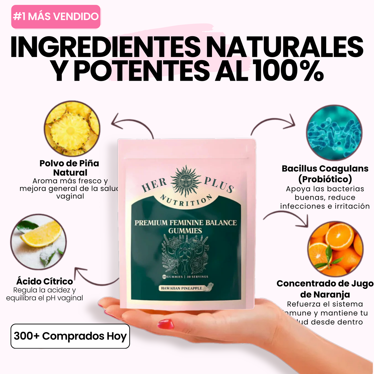 Transforma Tu Bienestar Intimo de Forma 100% Natural